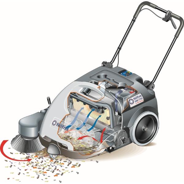 i-mop xl pro floor scrubber front folded